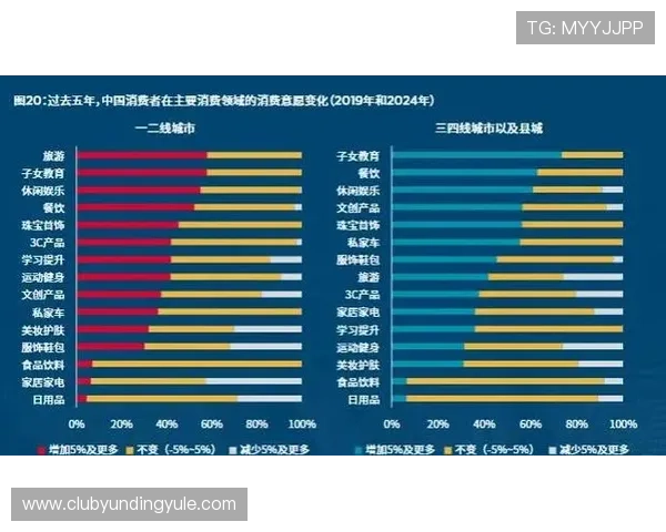云顶集团有限公司简介分析企业核心竞争力与未来增长点的战略布局