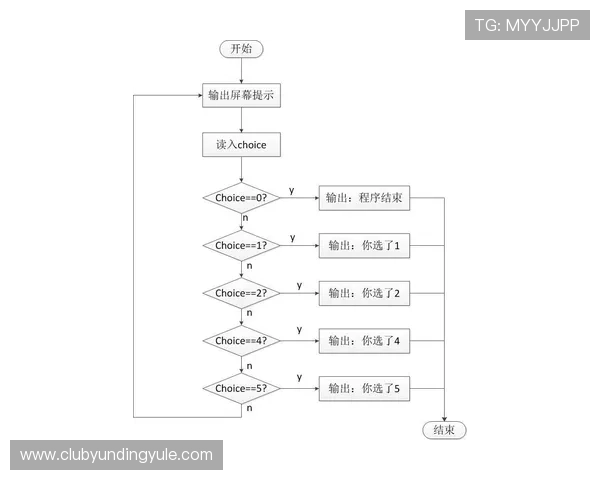 凯发IM体育账号注册流程详解以及常见问题解决方案推荐
