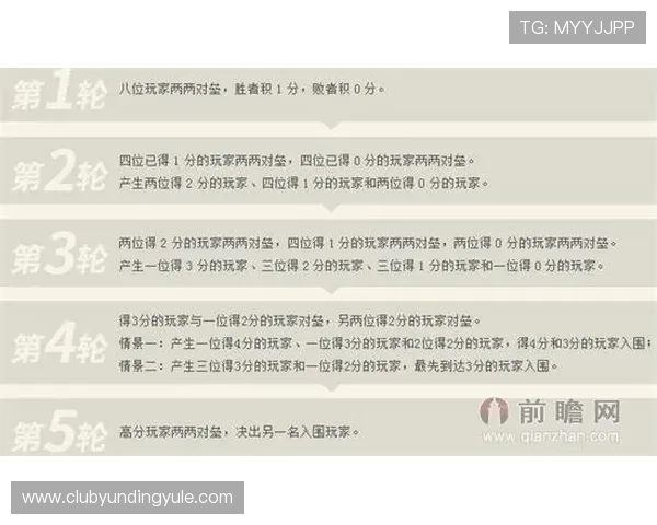 云顶体育最新赛事资讯全面解析助你掌握比赛动态与赛程安排